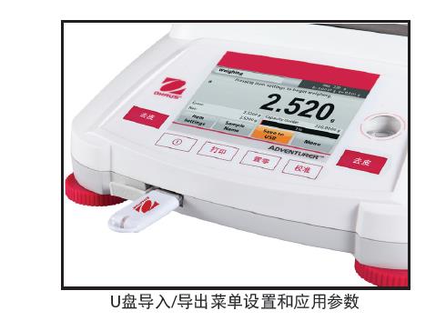 �W��˹�f(w��n)��֮һ�����ƽ/������ƽAXϵ��,�����ƽ_�t����V�x_��(sh��)�(y��n)�ҷ����x��_�L(zh��ng)ɳ��(chu��ng)���ƌW(xu��)�x�����޹�˾