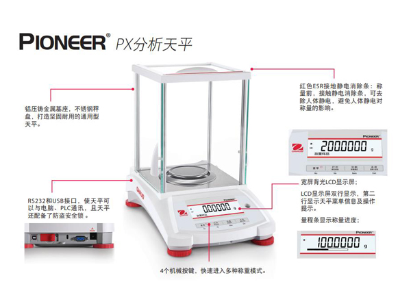 �f(w��n)��֮һ�����ƽ/������ƽ(PXϵ��)