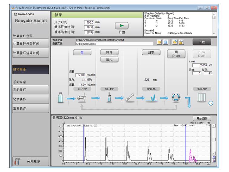 島津半制備液相LC-16P,電子天平_紅外光譜儀_實驗室分析儀器_長沙創(chuàng)航科學儀器有限公司