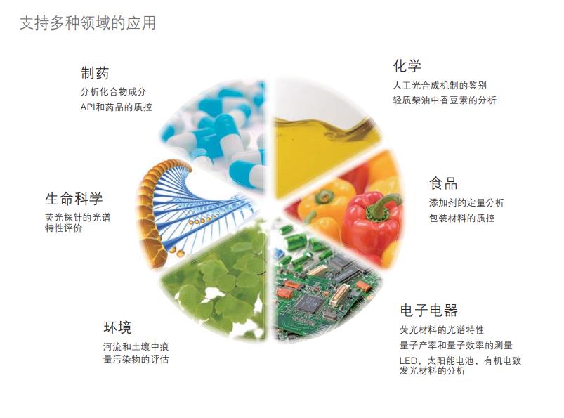 �u��ɹ�ֹ���ӋRF-6000,�����ƽ_�t����V�x_����ҷ����x��_�Lɳ��(chu��ng)���ƌW�x�����޹�˾