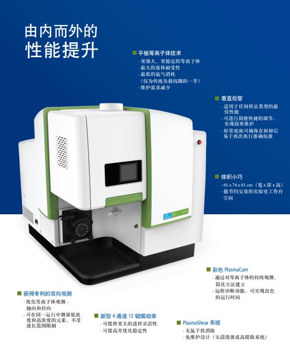 珀金埃爾默ICP Avio 200,電子天平_紅外光譜儀_實(shí)驗(yàn)室分析儀器_長沙創(chuàng)航科學(xué)儀器有限公司