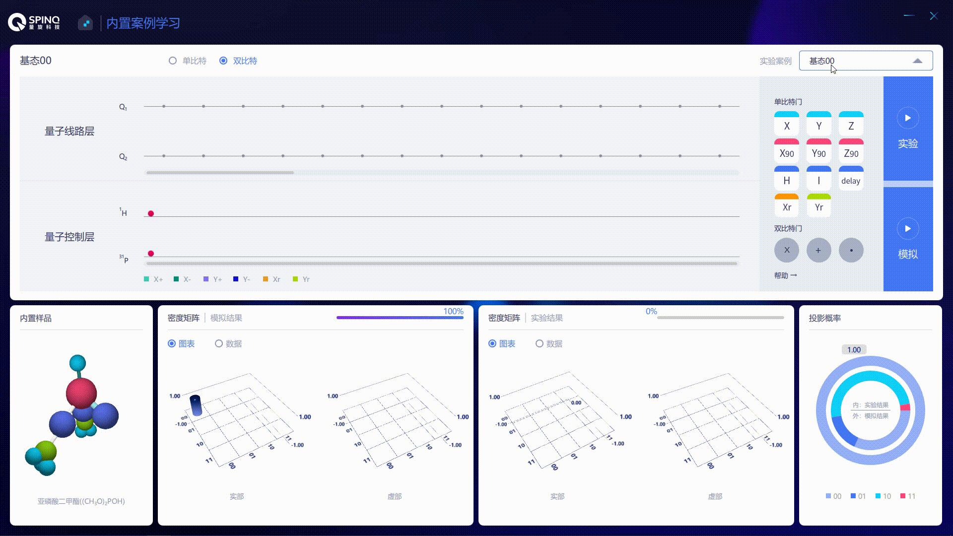 ��������  �����ͺ˴�����Ӌ��C,�����ƽ_�t����V�x_����ҷ����x��_�Lɳ��(chu��ng)���ƌW�x�����޹�˾