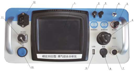 ����(y��ng)3022�͟������ָ��,�Lɳ�x����˾_�Lɳ�x��������_���σx���S��