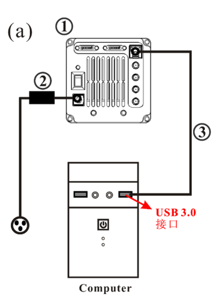 相機(jī)電氣連接.png 相機(jī)電氣連接.png
