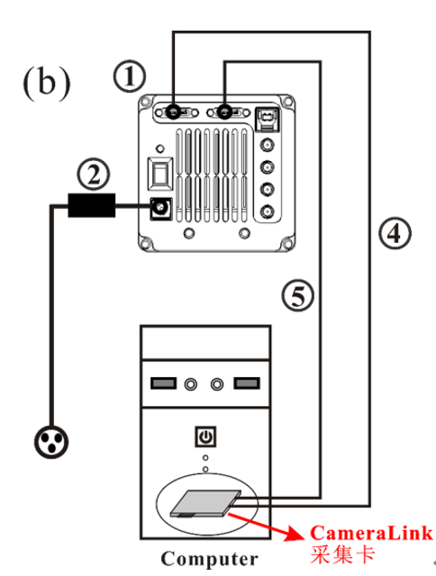 連接接口.png 連接接口.png